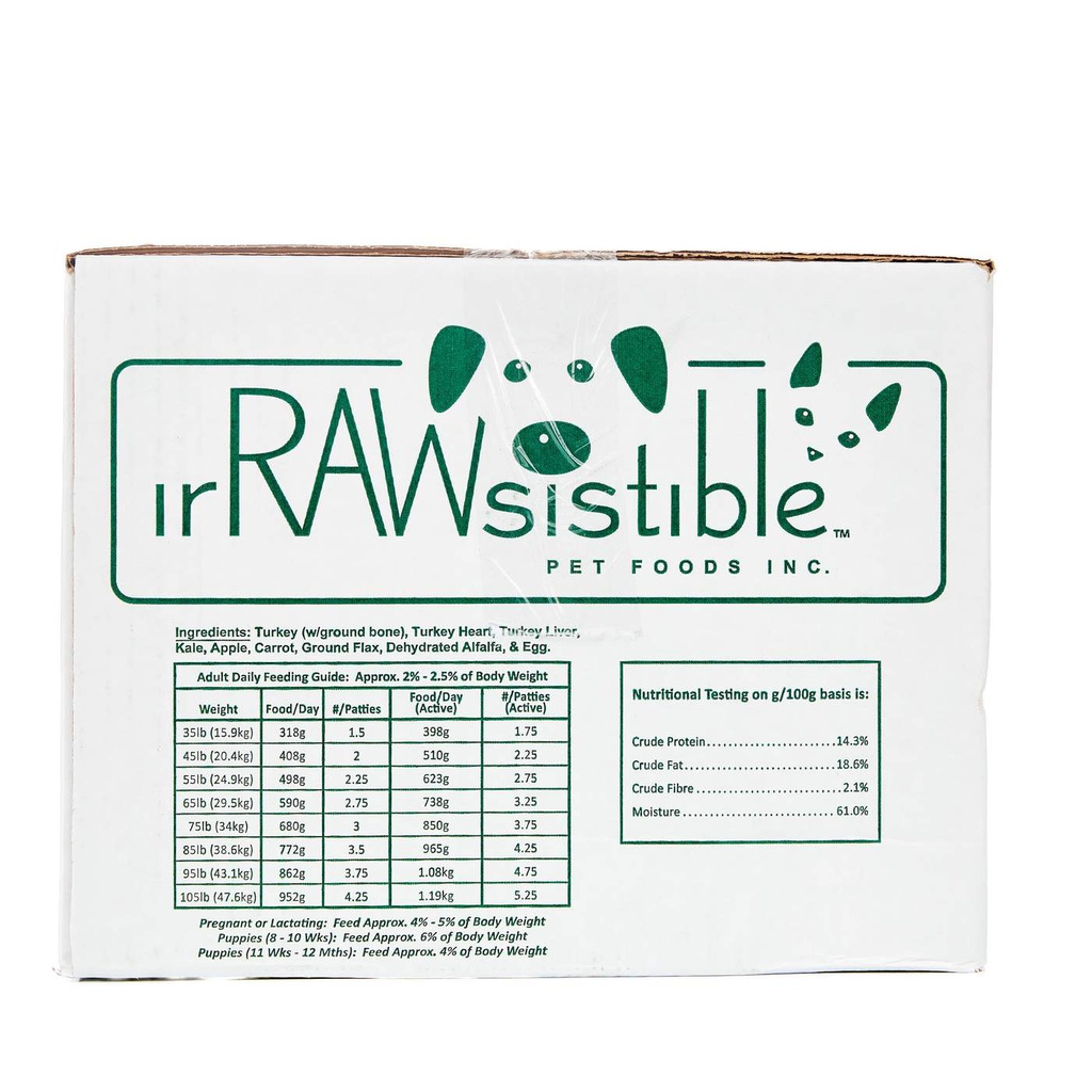 IrRAWsistible Bone-In Turkey Patties | Dog (10kg)